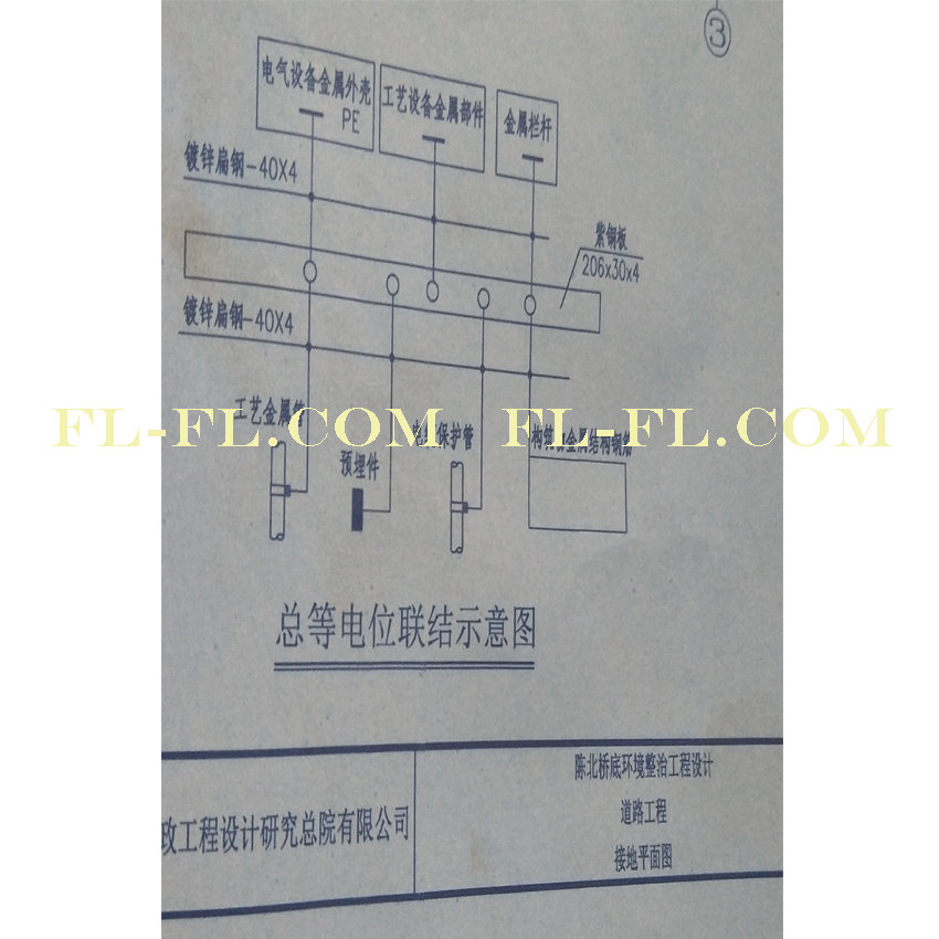工程案例：一環(huán)陳北橋底防雷